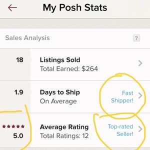 Top rated seller!!! ⭐️⭐️⭐️⭐️⭐️